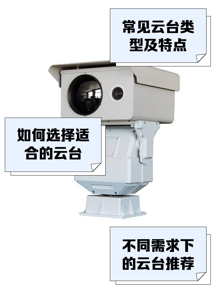 摄像机云台 走向智能监控的“灵动之眼”